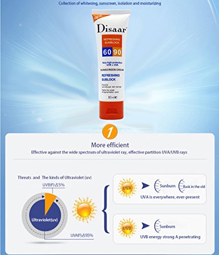 DISAAR Освежаващо Слънцезащитен Крем с много висока защита UVB + UVA 60-90 Слънцезащитен крем 80 мл
