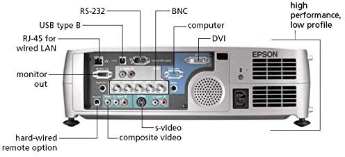 LCD проектор Epson Powerlite 7900P