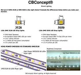 CBconcept, посочен в UL, 30 Фута, 3200 лумена, Червен, С регулируема яркост, 110-120 v ac, Плоска Гъвкава светодиодна лента, 540 единици 3528 SMD светодиоди, За вътрешна и външна употреба