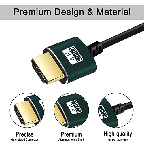 Thsucords Тънък кабел HDMI-HDMI дължина 1 метър от 2 опаковки, изключително тънък и гъвкав кабел HDMI Поддържа висока скорост на 4K @ 60Hz 18 gbps 2160p 1080p