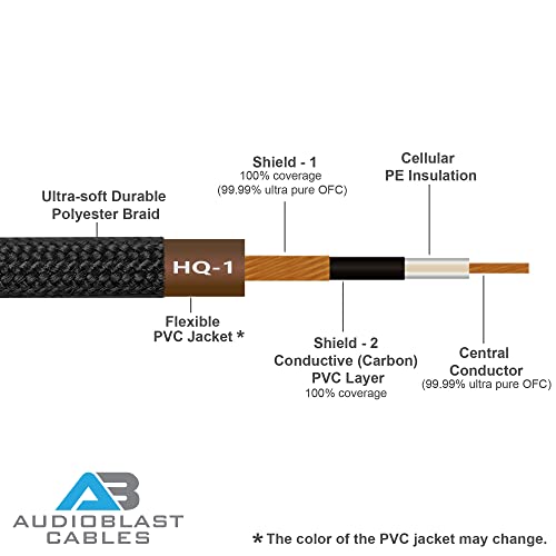 Audioblast - 3 метра - HQ-1 - Сверхгибкий - С двойно екраниран () - кабел за педали ефекти китарен инструмент с прави и угловатыми