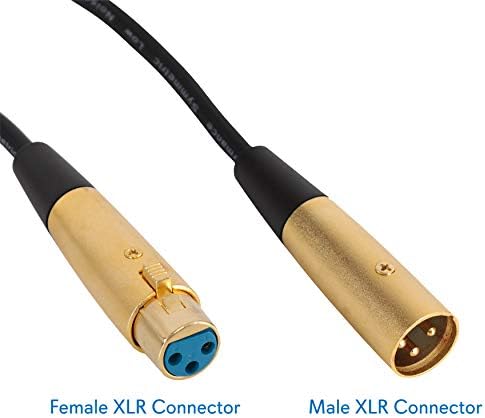 Симетричен кабел Микрофон Pyle-Pro PPMCL50 от XLR-щепсела към XLR-штекеру - 50 метра